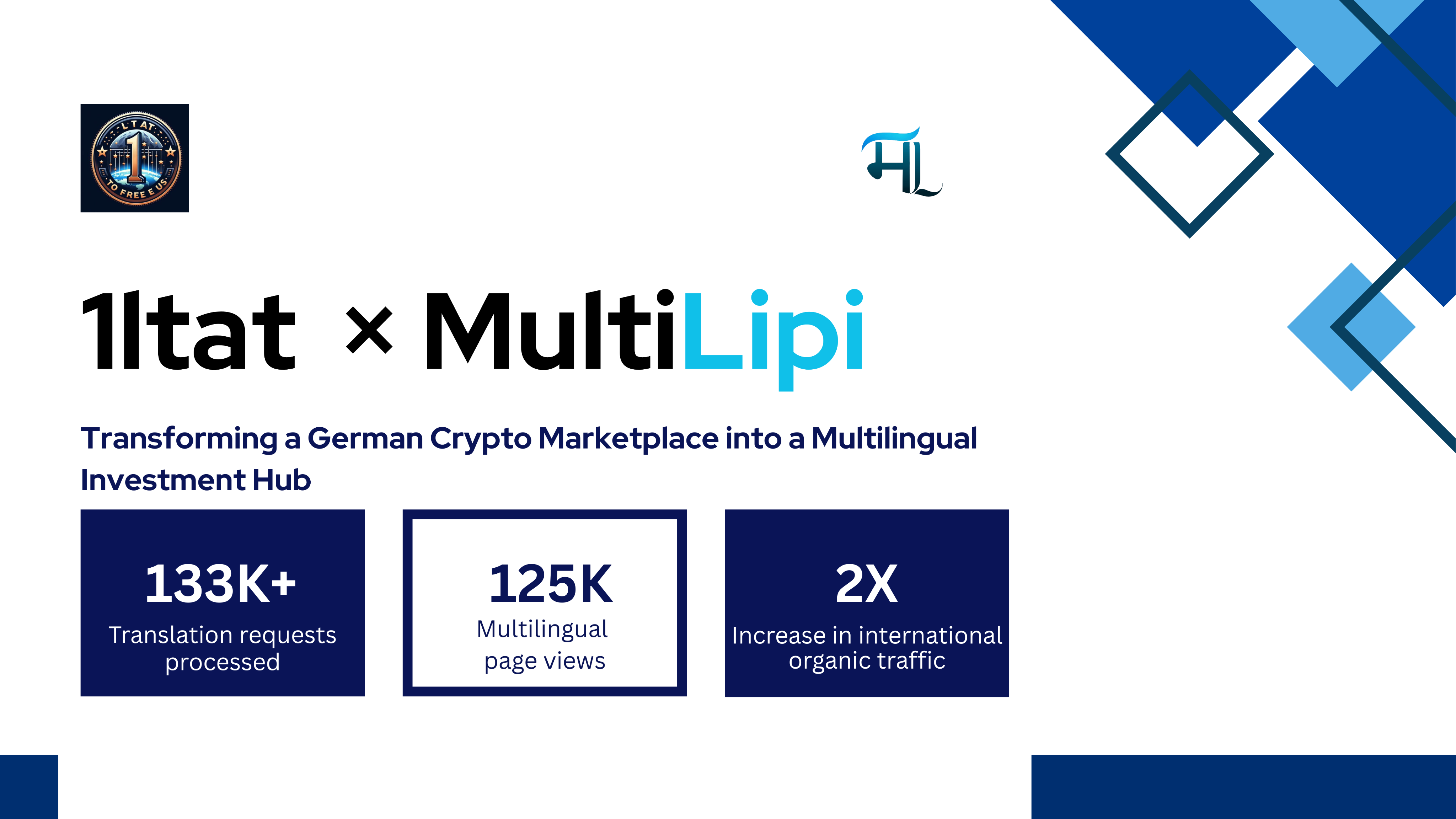 1ltat x MultiLipi-tapaustutkimus
